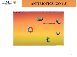 16
ANTIBIOTICS (CO-1.3)
 