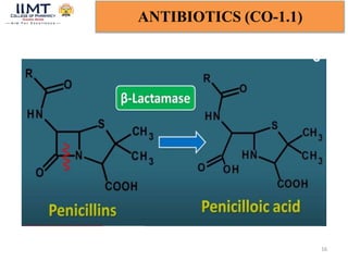 16
ANTIBIOTICS (CO-1.1)
 