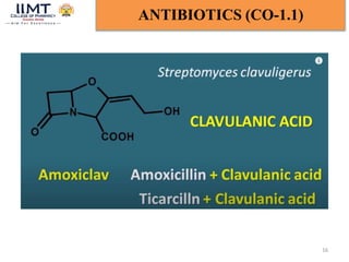 16
ANTIBIOTICS (CO-1.1)
 