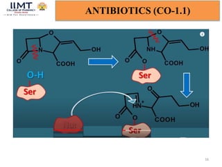 16
ANTIBIOTICS (CO-1.1)
 