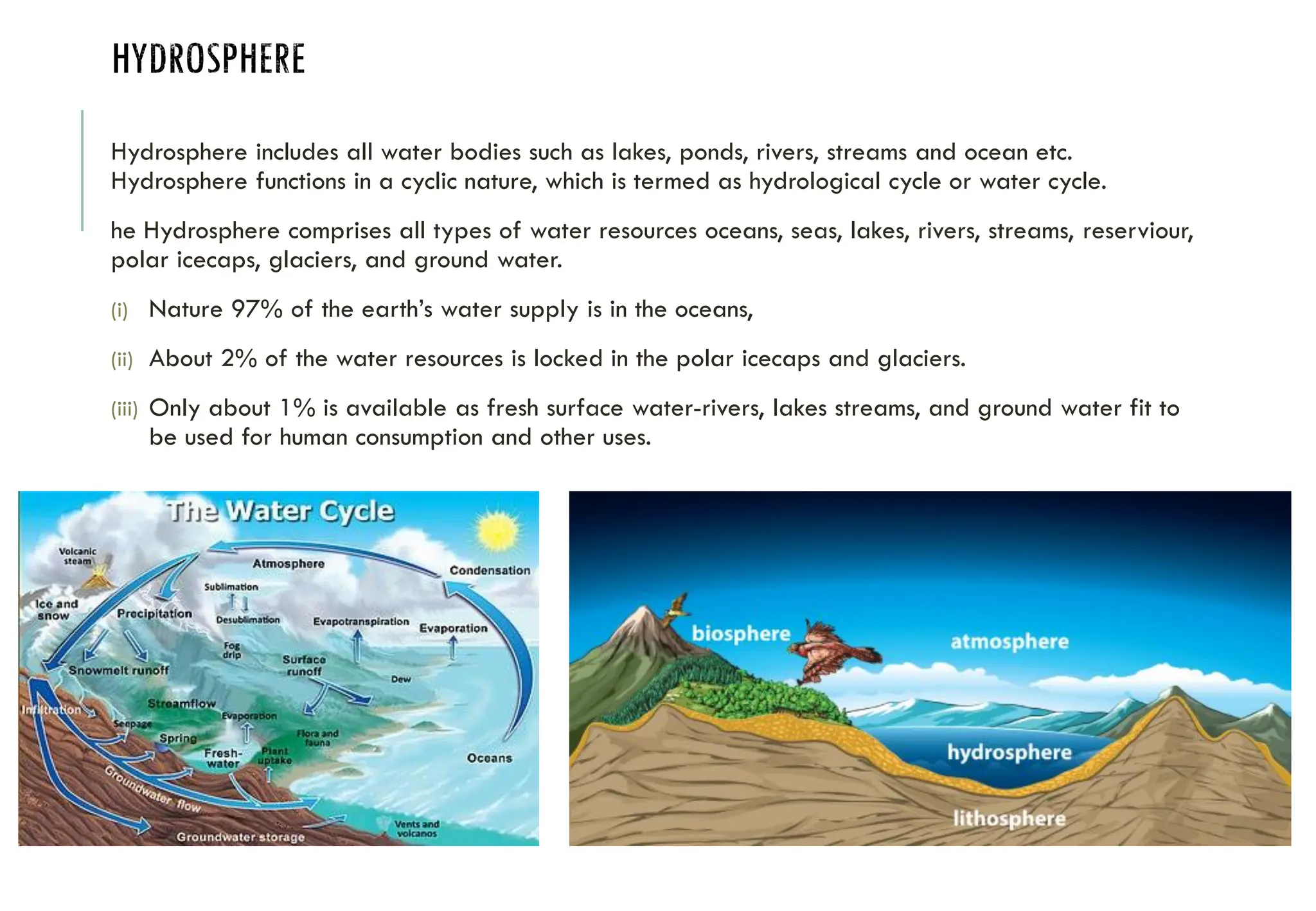 HYDROSPHERE
Hydrosphere includes all water bodies such as lakes, ponds, rivers, streams and ocean etc.
Hydrosphere functions in a cyclic nature, which is termed as hydrological cycle or water cycle.
he Hydrosphere comprises all types of water resources oceans, seas, lakes, rivers, streams, reserviour,
polar icecaps, glaciers, and ground water.
(i) Nature 97% of the earth’s water supply is in the oceans,
(ii) About 2% of the water resources is locked in the polar icecaps and glaciers.
(iii) Only about 1% is available as fresh surface water-rivers, lakes streams, and ground water fit to
be used for human consumption and other uses.
 