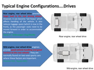 Rear Engine Rwd Unit 1 automobile engineering vikas | PDF