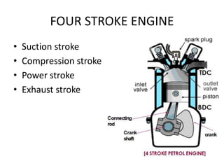 FOUR STROKE ENGINE
• Suction stroke
• Compression stroke
• Power stroke
• Exhaust stroke
 