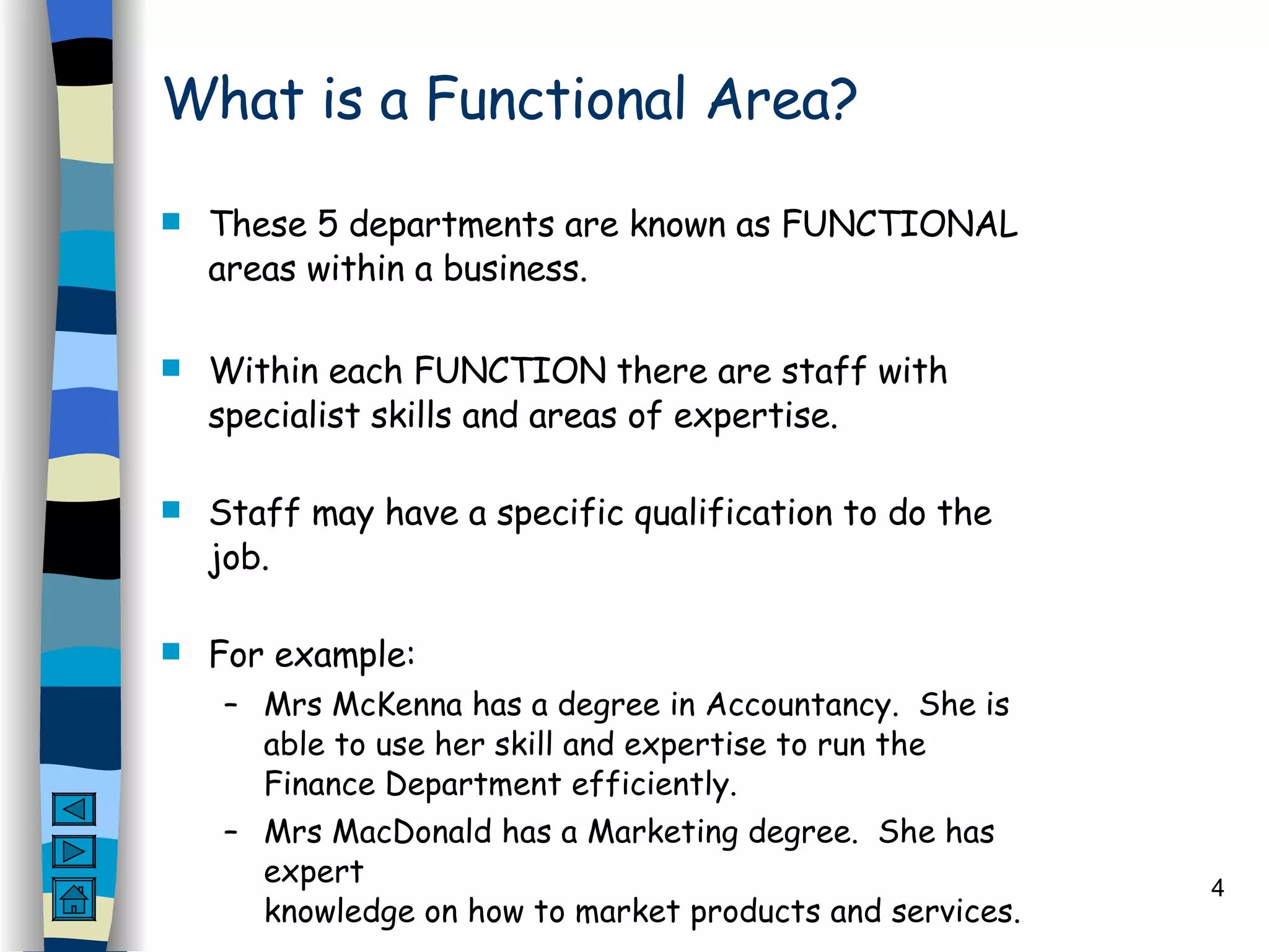 Unit 1b - Key Functions of Departments | PPT