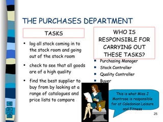 Unit 1b - Key Functions of Departments | PPT
