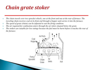 Stocker Chain STEAM POWER PLANT / THERMAL POWER PLANT | PPTX