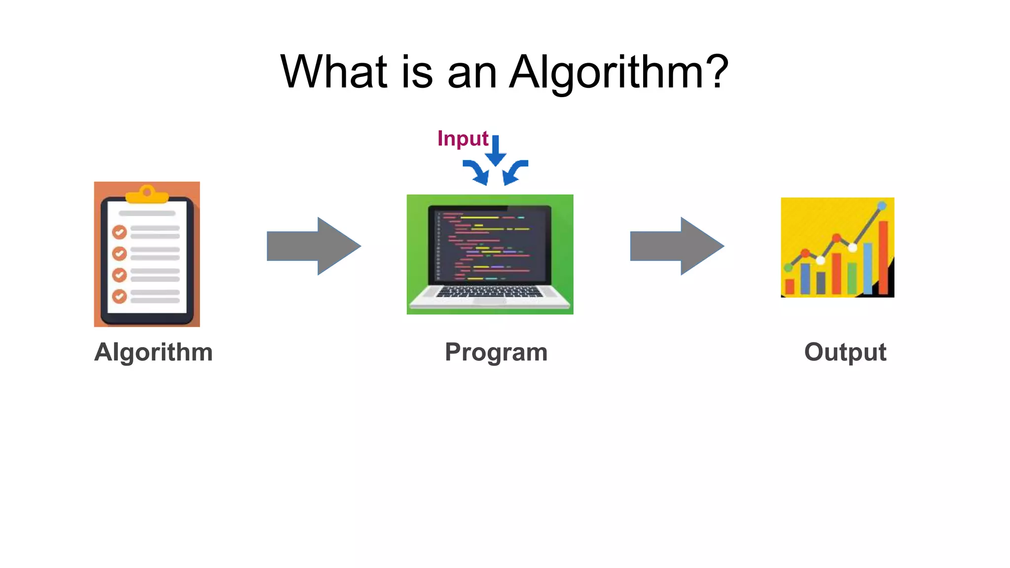 Unit-1 Basic Concept of Algorithm.pptx