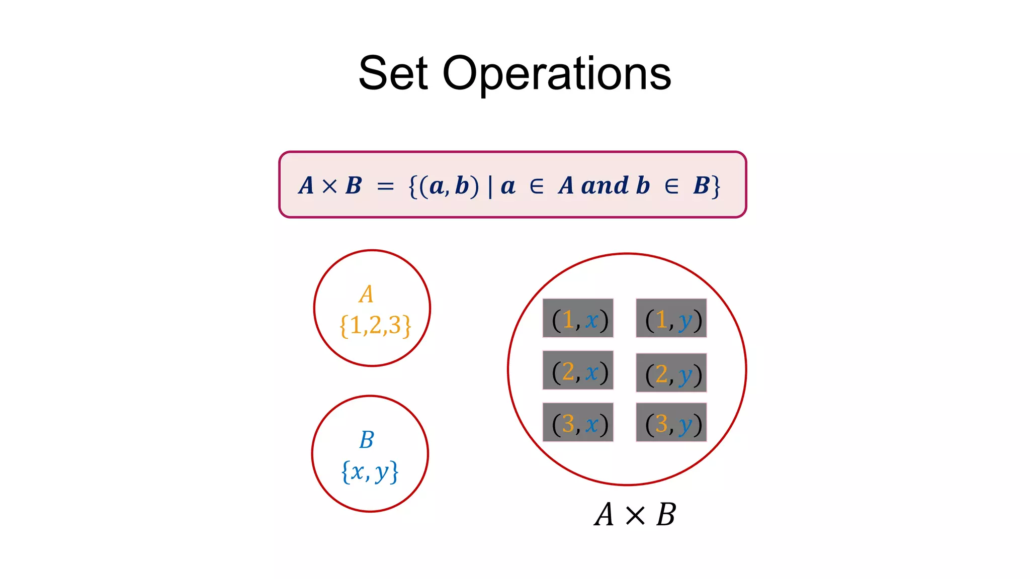 Unit-1 Basic Concept of Algorithm.pptx