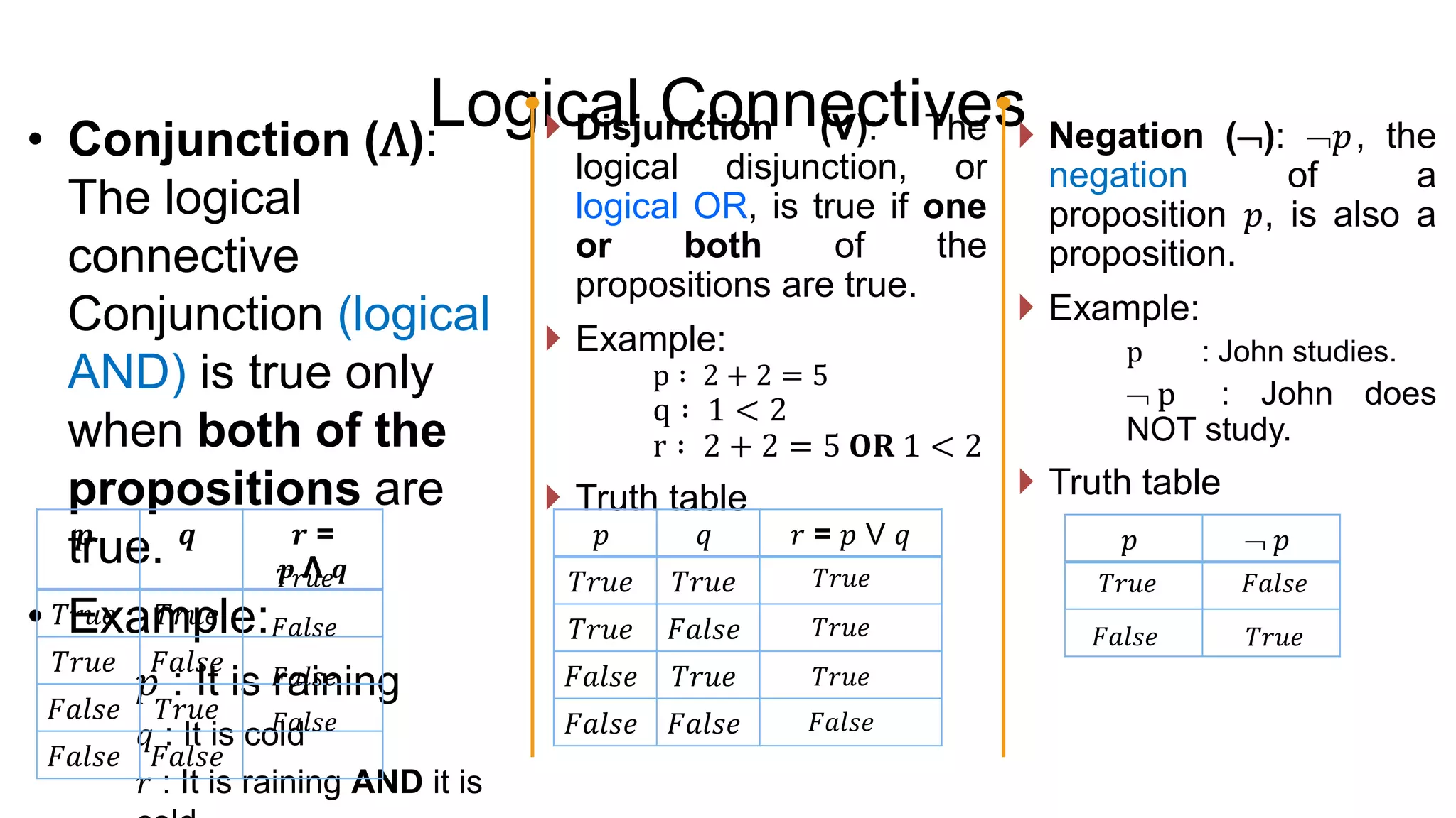 Unit-1 Basic Concept of Algorithm.pptx