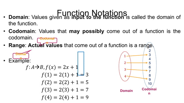 Unit-1 Basic Concept of Algorithm.pptx