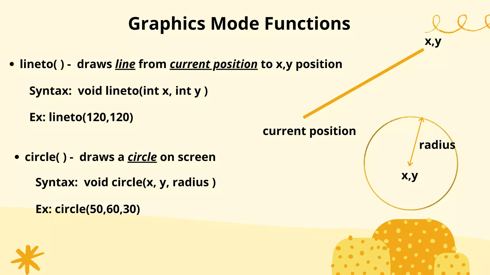 lineto( ) - draws line from current position to x,y position
Syntax: void lineto(int x, int y )
Ex: lineto(120,120)
Syntax: void circle(x, y, radius )
Ex: circle(50,60,30)
Graphics Mode Functions
circle( ) - draws a circle on screen
current position
x,y
radius
x,y
 