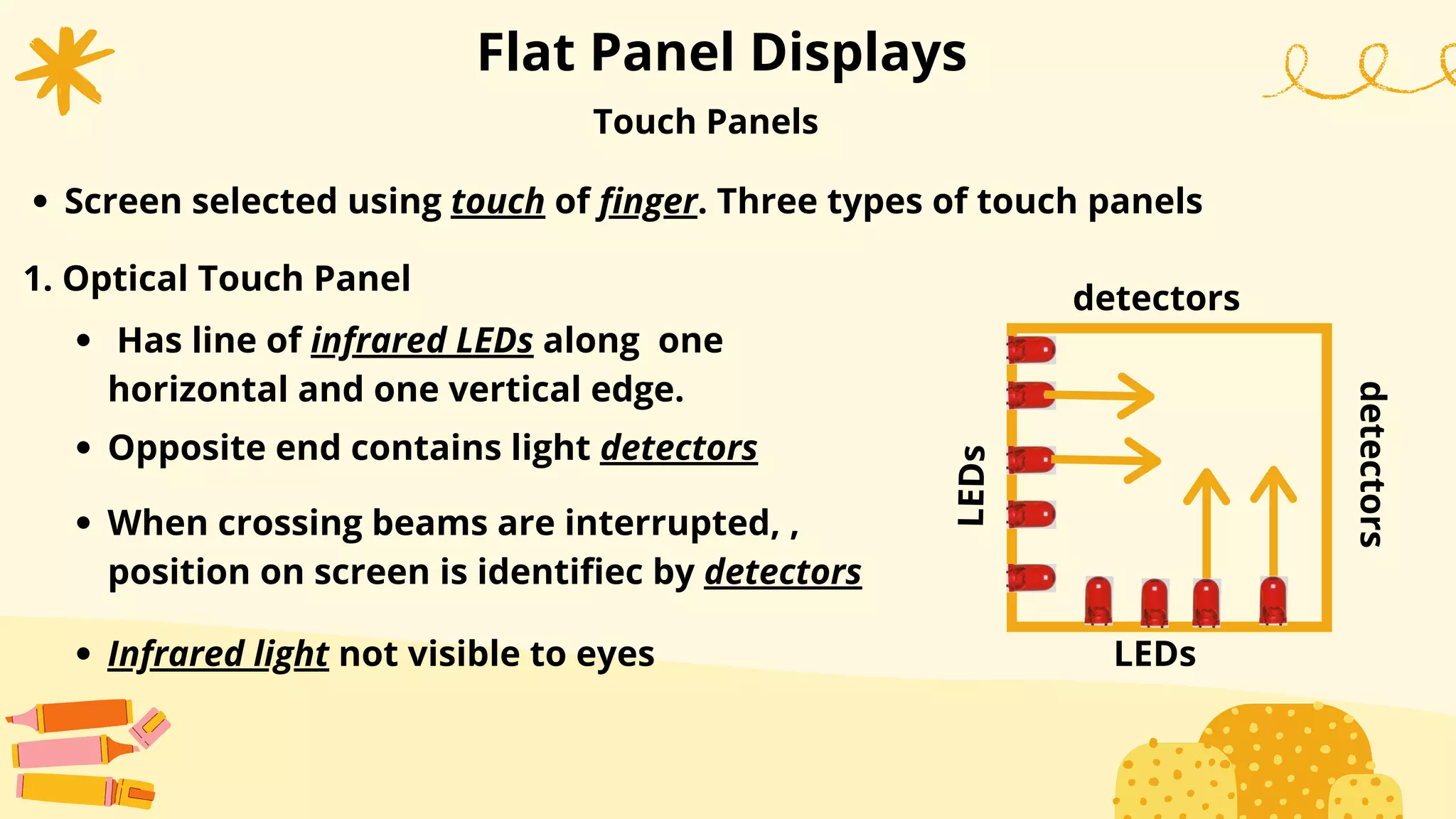 Flat Panel Displays
Has line of infrared LEDs along one
horizontal and one vertical edge.
When crossing beams are interrupted, ,
position on screen is identifiec by detectors
Touch Panels
Screen selected using touch of finger. Three types of touch panels
1. Optical Touch Panel
Opposite end contains light detectors
Infrared light not visible to eyes
detectors
detectors
LEDs
LEDs
 
