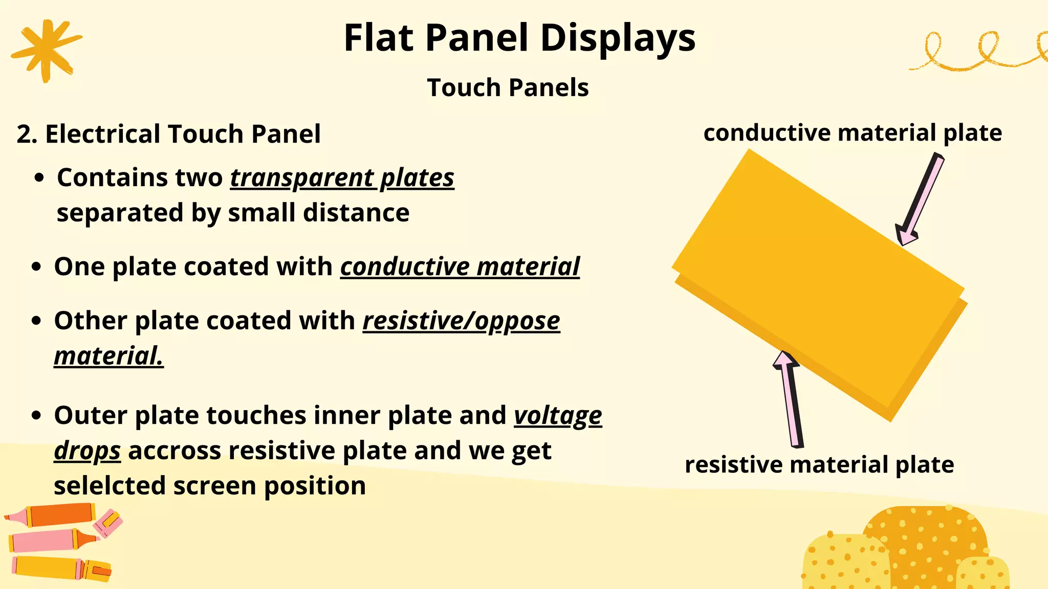 Flat Panel Displays
Other plate coated with resistive/oppose
material.
Outer plate touches inner plate and voltage
drops accross resistive plate and we get
selelcted screen position
Touch Panels
2. Electrical Touch Panel
Contains two transparent plates
separated by small distance
One plate coated with conductive material
conductive material plate
resistive material plate
 