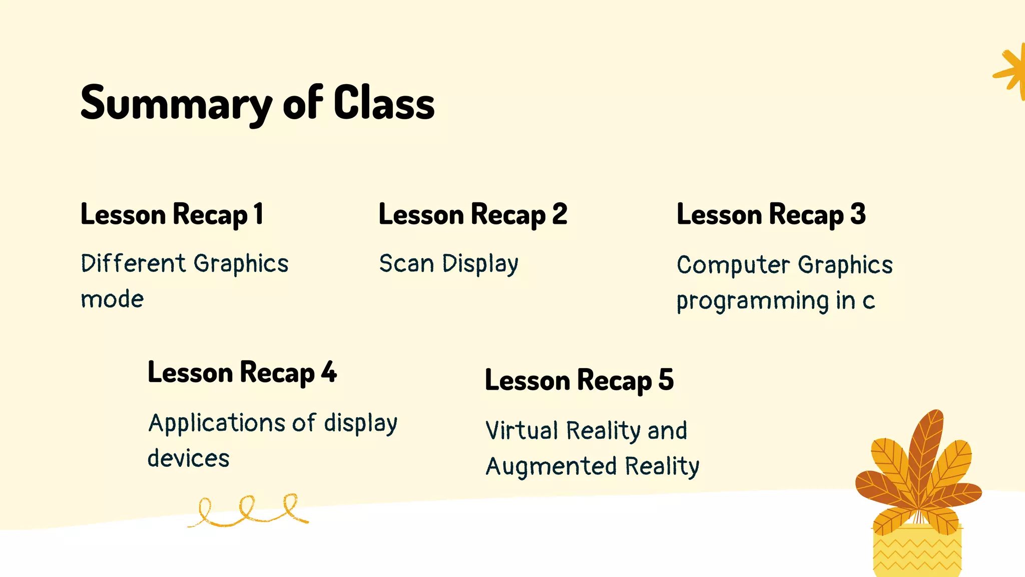 Summary of Class
Different Graphics
mode
Lesson Recap 1
Scan Display
Lesson Recap 2
Computer Graphics
programming in c
Lesson Recap 3
Applications of display
devices
Lesson Recap 4
Virtual Reality and
Augmented Reality
Lesson Recap 5
 