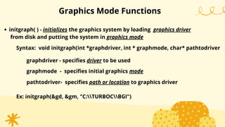 Graphics Mode Functions
initgraph( ) - initializes the graphics system by loading graphics driver
from disk and putting the system in graphics mode
Syntax: void initgraph(int *graphdriver, int * graphmode, char* pathtodriver
Ex: initgraph(&gd, &gm, "C:TURBOCBGI")
graphdriver - specifies driver to be used
graphmode - specifies initial graphics mode
pathtodriver- specifies path or location to graphics driver
 