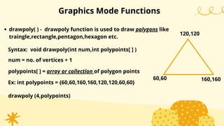 drawpoly( ) - drawpoly function is used to draw polygons like
traingle,rectangle,pentagon,hexagon etc.
Graphics Mode Functions
Syntax: void drawpoly(int num,int polypoints[ ] )
num = no. of vertices + 1
120,120
60,60
polypoints[ ] = array or collection of polygon points
Ex: int polypoints = {60,60,160,160,120,120,60,60}
drawpoly (4,polypoints)
160,160
 