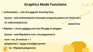 setlinestyle( ) - sets the style for drawing lines
Graphics Mode Functions
Syntax: void setlinestyle(int linestyle,unsigned pattern,int thickness )
Ex: setlinestyle(2,0,0)
fillpoly( ) - draws polygon and also fill color in polygon
Syntax: void fillpoly(int num, int polypoints[ ])
num = no. of vertices + 1
dotted line
polypoints[ ] = array of polygon points
Ex: fillpoly(4,polypoints)
 