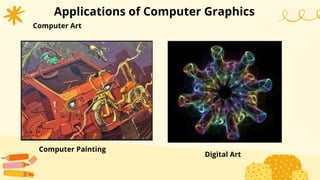 Applications of Computer Graphics
Computer Art
Computer Painting
Digital Art
 