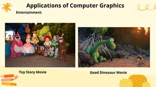 Applications of Computer Graphics
Entertainment
Toy Story Movie Good Dinosaur Movie
 