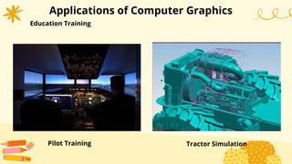 Applications of Computer Graphics
Education Training
Pilot Training Tractor Simulation
 