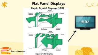 Liquid Crystal Displays (LCD)
Flat Panel Displays
Source: Javapoint
 