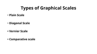 Basic of Design in Computer aided Drawing and Computer aided Machining ...