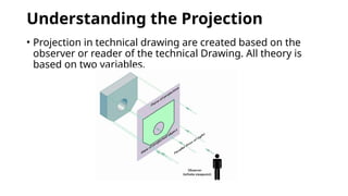 Basic of Design in Computer aided Drawing and Computer aided Machining ...
