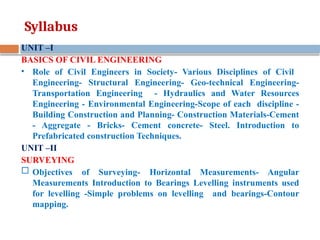 BASICS OF CIVIL AND MECHANICAL ENGINEERING | PPTX
