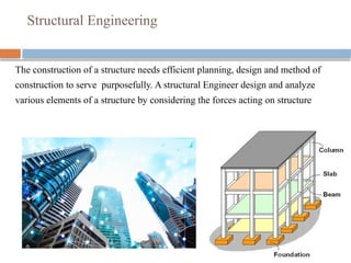 BASICS OF CIVIL AND MECHANICAL ENGINEERING | PPTX
