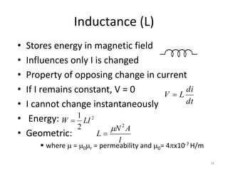 Inductance (L)
16
• Stores energy in magnetic field
• Influences only I is changed
• Property of opposing change in current
• If I remains constant, V = 0
• I cannot change instantaneously
• Energy:
• Geometric:
▪ where  = 0r = permeability and 0= 4x10-7 H/m
dt
di
L
V =
2
2
1
LI
W =
l
A
N
L
2

=
 