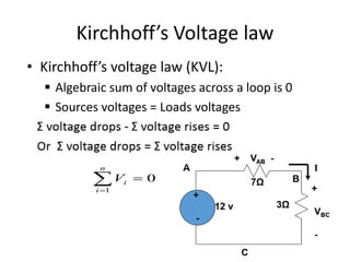 Kirchhoff’s Voltage law
24
• Kirchhoff’s voltage law (KVL):
▪ Algebraic sum of voltages across a loop is 0
▪ Sources voltages = Loads voltages
0
1
=

=
n
i
i
V
 