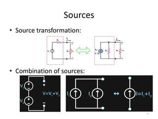 Sources
6
• Source transformation:
• Combination of sources:
 