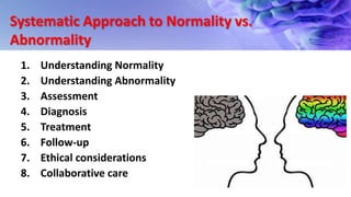 Normalcy Vs Normal Unit-1 Behavioural Sciences.pptx lacture | PPTX