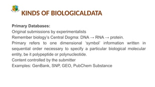 KINDS OF BIOLOGICALDATA
Primary Databases:
Original submissions by experimentalists
Remember biology s Central Dogma: DNA → RNA → protein.
ʼ
Primary refers to one dimensional symbol information written in
ʻ ʼ
sequential order necessary to specify a particular biological molecular
entity, be it polypeptide or polynucleotide.
Content controlled by the submitter
Examples: GenBank, SNP, GEO, PubChem Substance
 