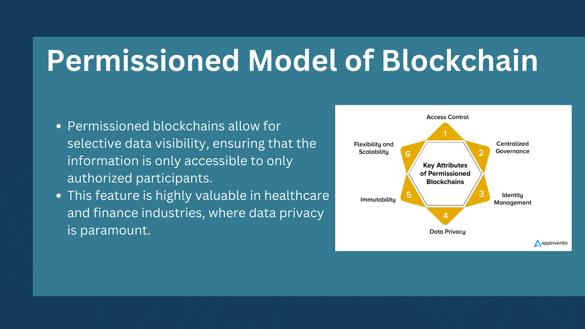 Permissioned Model of Blockchain
Permissioned blockchains allow for
selective data visibility, ensuring that the
information is only accessible to only
authorized participants.
This feature is highly valuable in healthcare
and finance industries, where data privacy
is paramount.
 