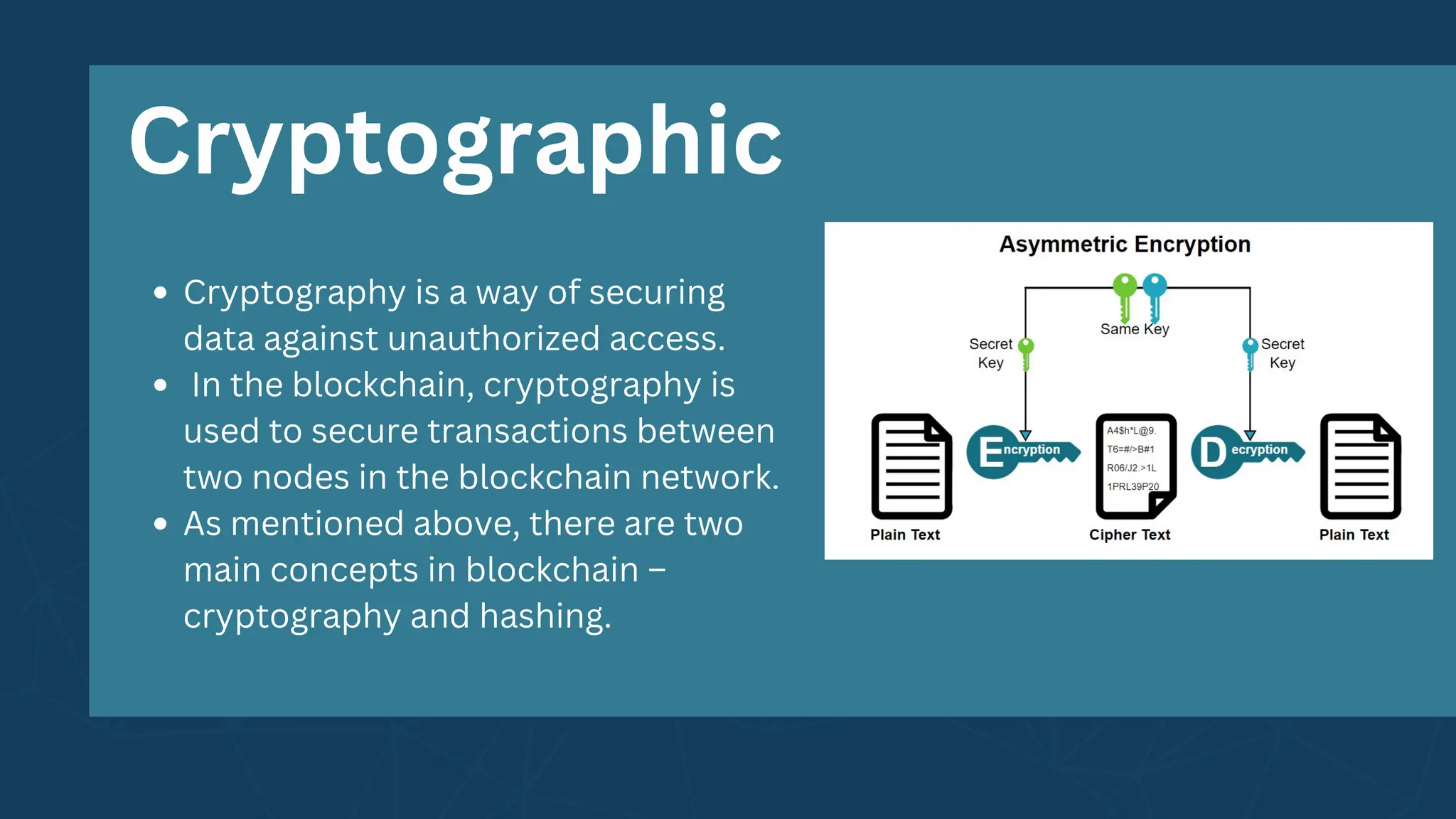 Cryptographic
Cryptography is a way of securing
data against unauthorized access.
In the blockchain, cryptography is
used to secure transactions between
two nodes in the blockchain network.
As mentioned above, there are two
main concepts in blockchain –
cryptography and hashing.
 