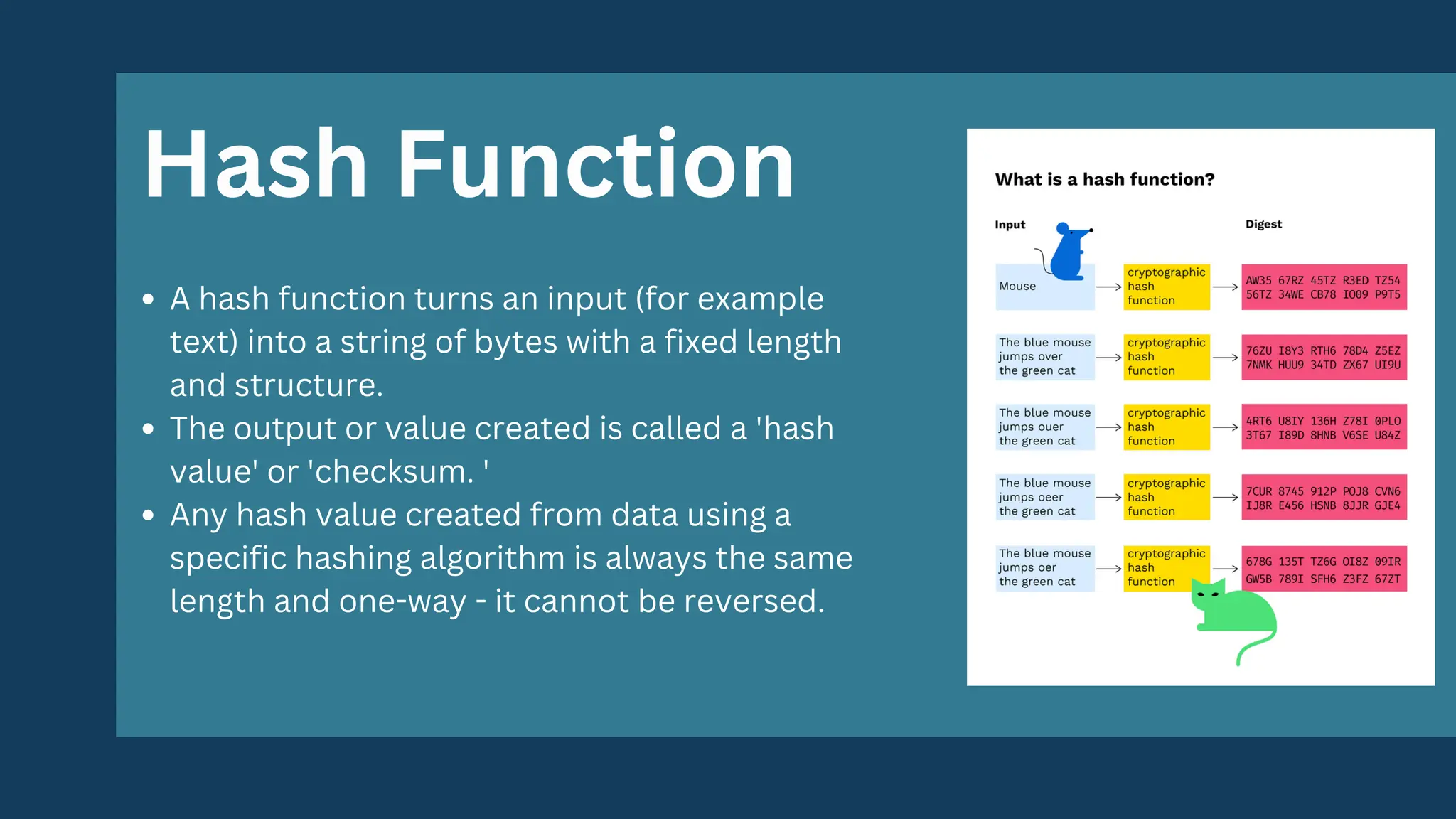 A hash function turns an input (for example
text) into a string of bytes with a fixed length
and structure.
The output or value created is called a 'hash
value' or 'checksum. '
Any hash value created from data using a
specific hashing algorithm is always the same
length and one-way - it cannot be reversed.
Hash Function
 