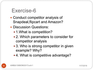 Exercise-6
11/7/2018AIMBA/106BOM/2017/unit-192
 Conduct competitor analysis of
Snapdeal,flipcart and Amazon?
 Discussion Questions:
 1.What is competition?
 2. Which parameters to consider for
competitor analysis
 3. Who is strong competitor in given
example? Why?
 4. What is competitive advantage?
 