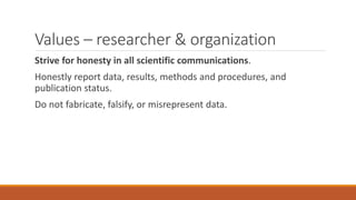 Values – researcher & organization
Strive for honesty in all scientific communications.
Honestly report data, results, methods and procedures, and
publication status.
Do not fabricate, falsify, or misrepresent data.
 