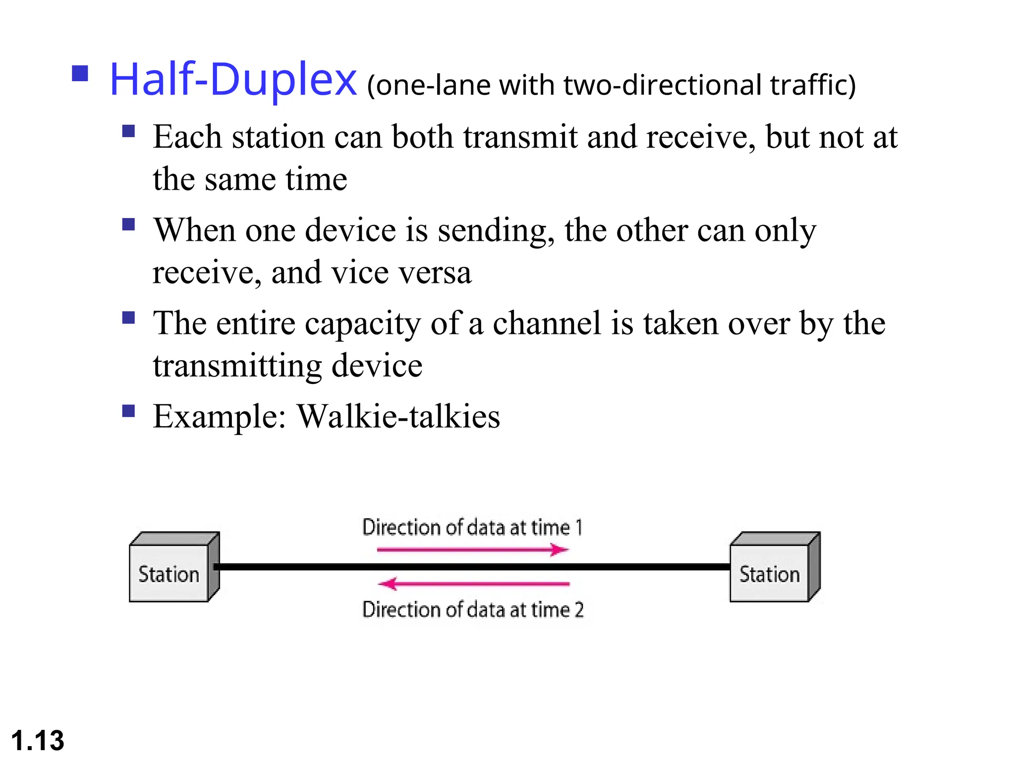  Half-Duplex (one-lane with two-directional traffic)
 Each station can both transmit and receive, but not at
the same time
 When one device is sending, the other can only
receive, and vice versa
 The entire capacity of a channel is taken over by the
transmitting device
 Example: Walkie-talkies
1.13
 