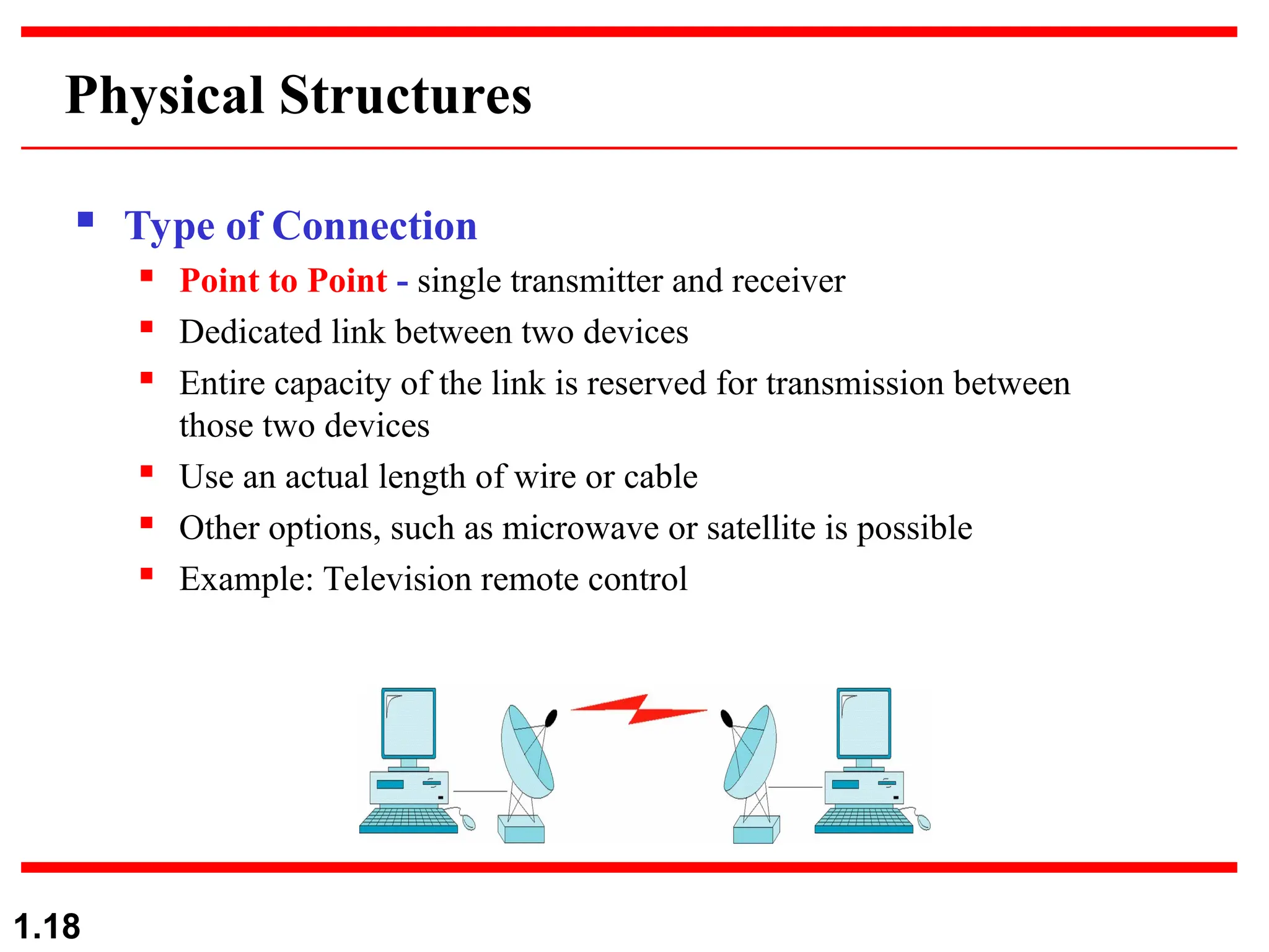 1.18
Physical Structures
 Type of Connection
 Point to Point - single transmitter and receiver
 Dedicated link between two devices
 Entire capacity of the link is reserved for transmission between
those two devices
 Use an actual length of wire or cable
 Other options, such as microwave or satellite is possible
 Example: Television remote control
 