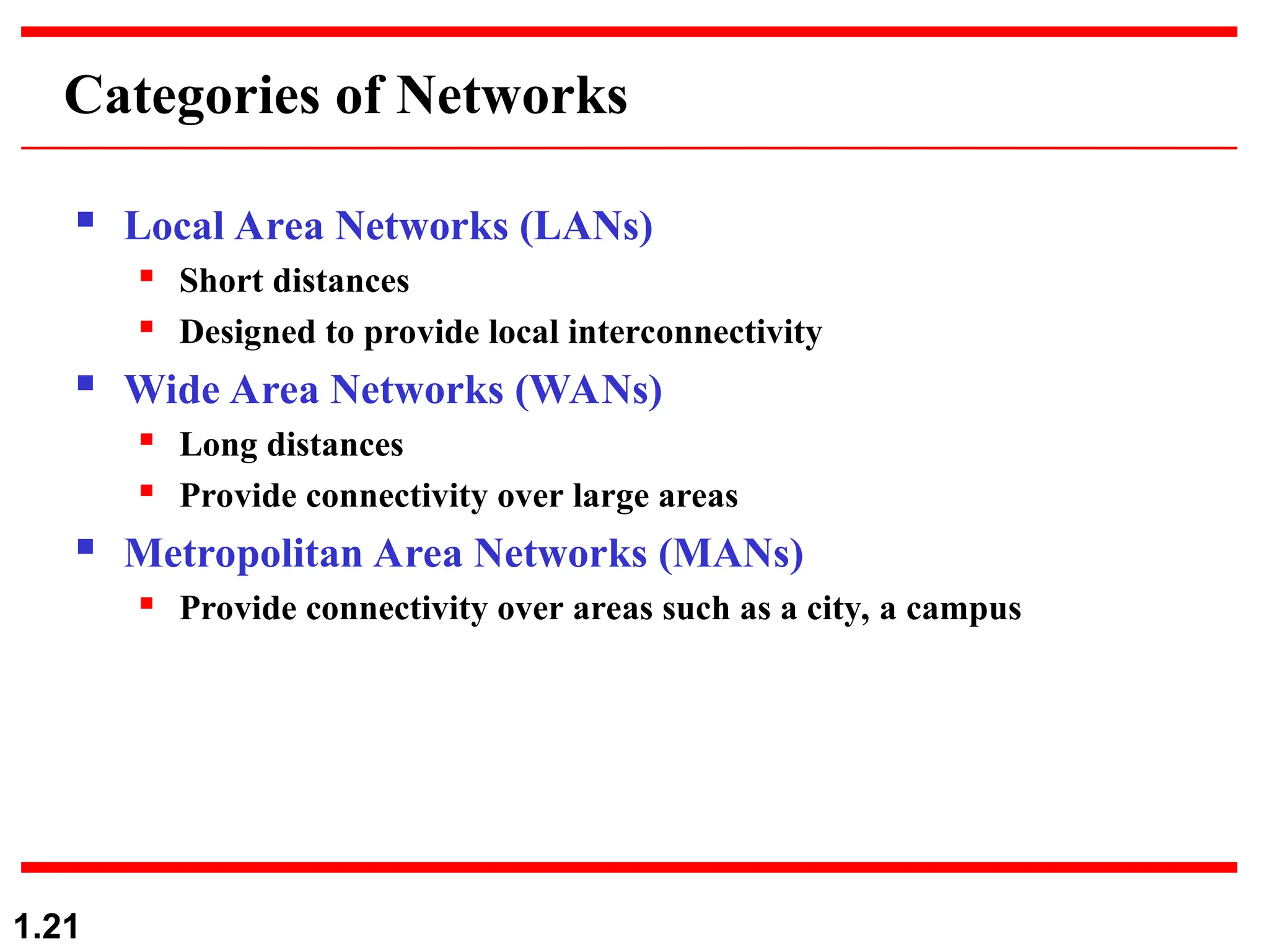 1.21
Categories of Networks
 Local Area Networks (LANs)
 Short distances
 Designed to provide local interconnectivity
 Wide Area Networks (WANs)
 Long distances
 Provide connectivity over large areas
 Metropolitan Area Networks (MANs)
 Provide connectivity over areas such as a city, a campus
 