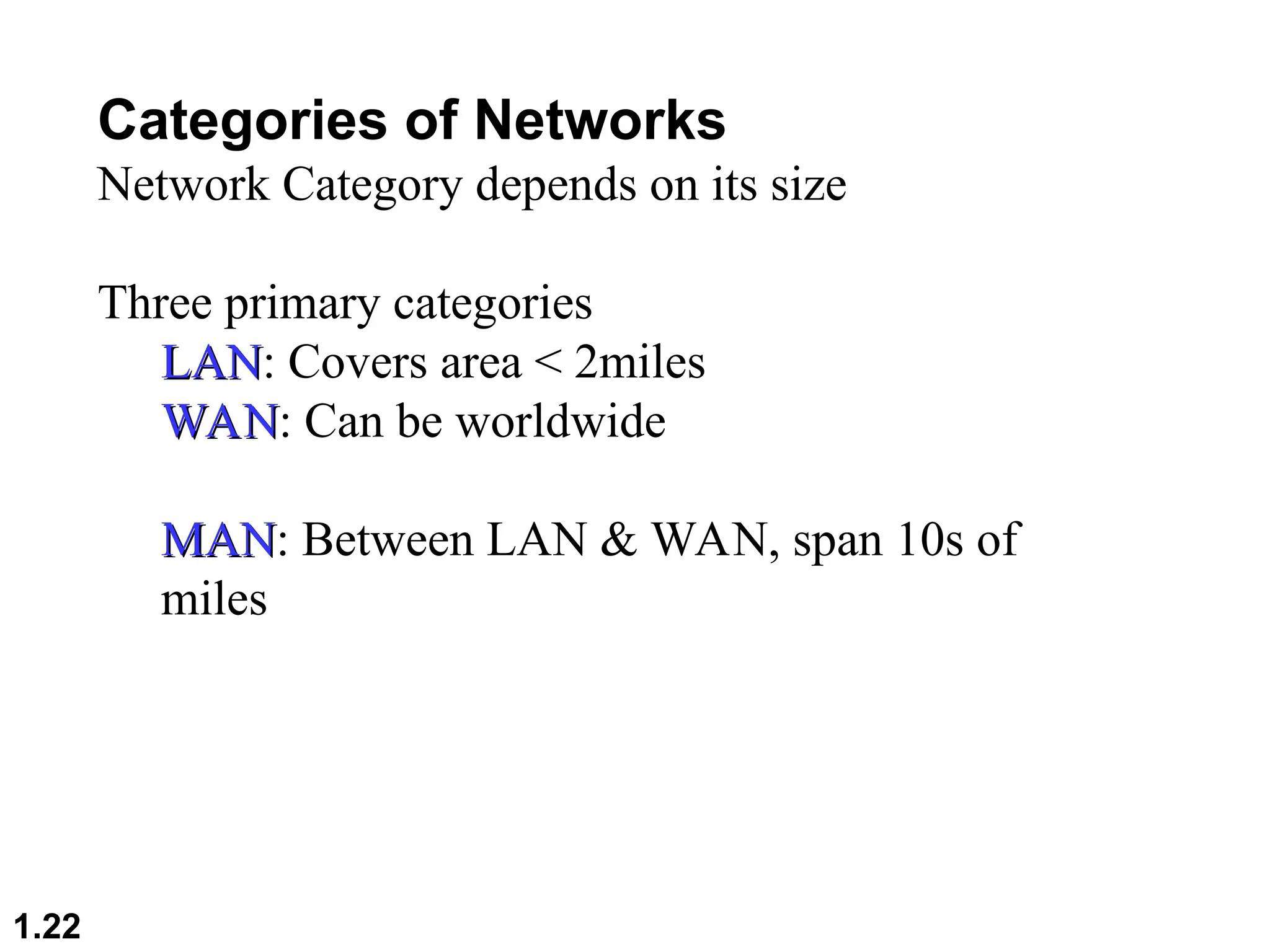 1.22
Categories of Networks
Network Category depends on its size
Three primary categories
LAN
LAN: Covers area < 2miles
WAN
WAN: Can be worldwide
MAN
MAN: Between LAN & WAN, span 10s of
miles
 