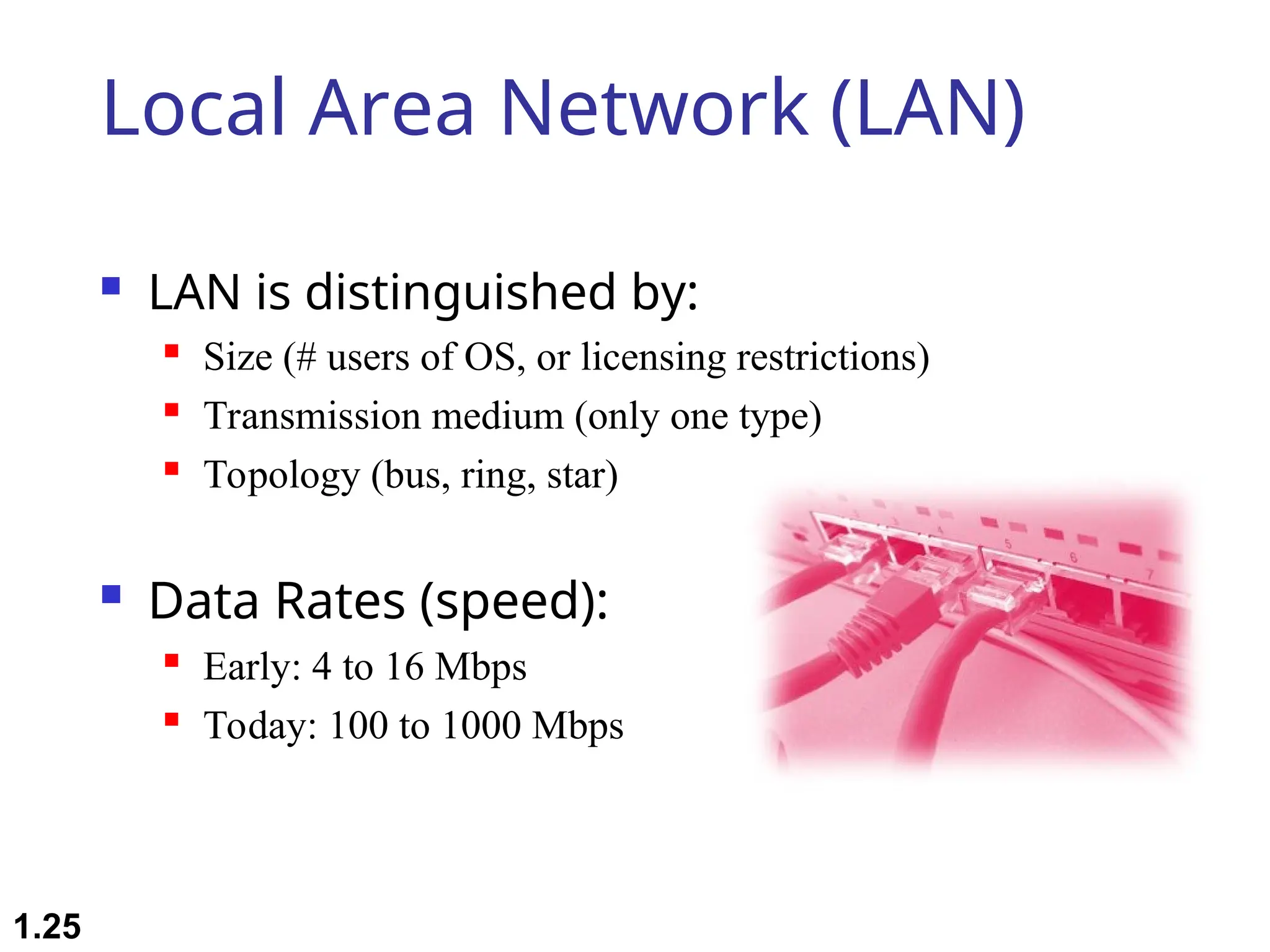 Local Area Network (LAN)
 LAN is distinguished by:
 Size (# users of OS, or licensing restrictions)
 Transmission medium (only one type)
 Topology (bus, ring, star)
 Data Rates (speed):
 Early: 4 to 16 Mbps
 Today: 100 to 1000 Mbps
1.25
 