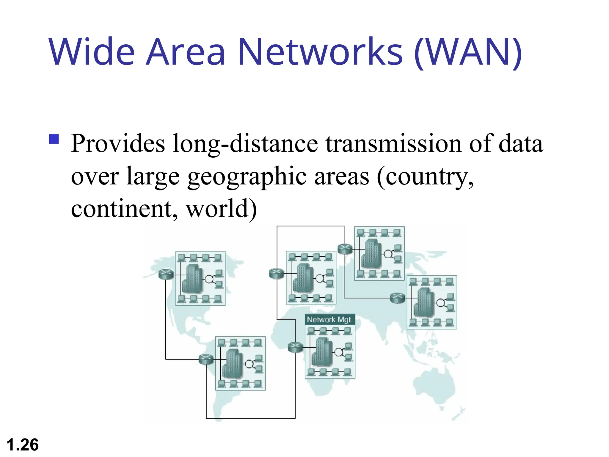 Wide Area Networks (WAN)
 Provides long-distance transmission of data
over large geographic areas (country,
continent, world)
1.26
 
