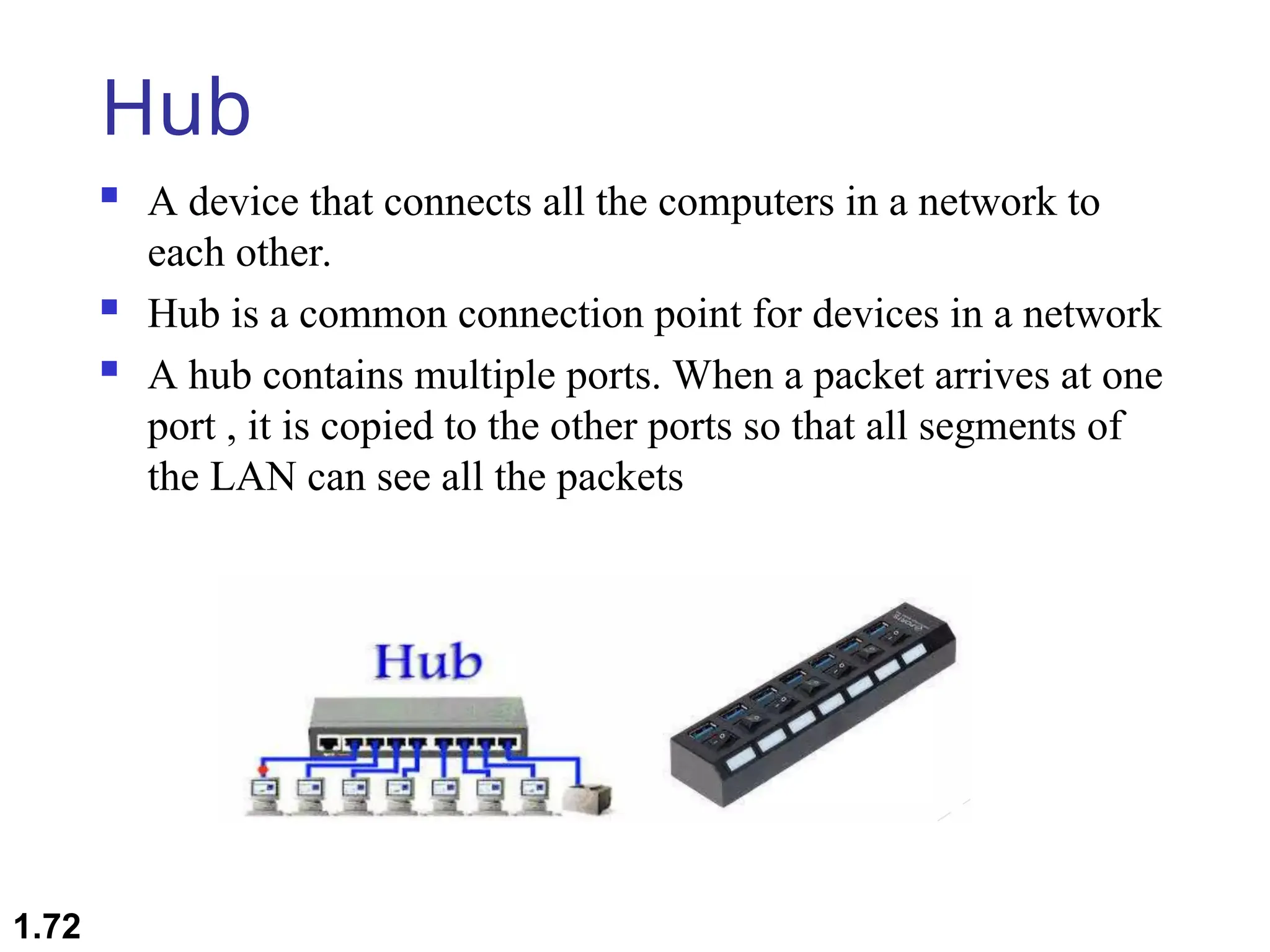 Hub
 A device that connects all the computers in a network to
each other.
 Hub is a common connection point for devices in a network
 A hub contains multiple ports. When a packet arrives at one
port , it is copied to the other ports so that all segments of
the LAN can see all the packets
1.72
 