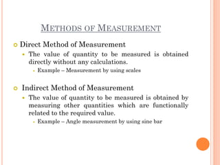 Direct Measurement Video Method MEASUREMENT TECHNIQUES AND INSTRUMENTATION | PDF