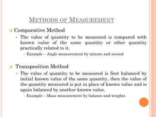 Transposition Method Metrology MEASUREMENT TECHNIQUES AND INSTRUMENTATION | PDF