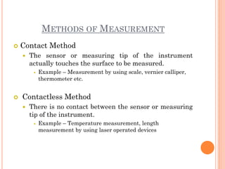 MEASUREMENT TECHNIQUES AND INSTRUMENTATION | PDF