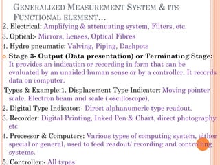 MEASUREMENT TECHNIQUES AND INSTRUMENTATION | PDF